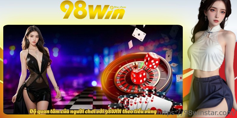 Độ quan tâm của người chơi với 98WIN theo tiểu vùng Độ quan tâm của người chơi với 98WIN theo tiểu vùng